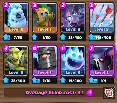 best arena 19 decks|arena 9 pekka deck.